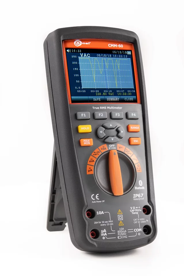 Multimeters