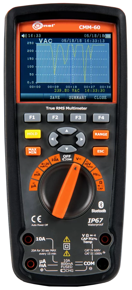 CMM-60