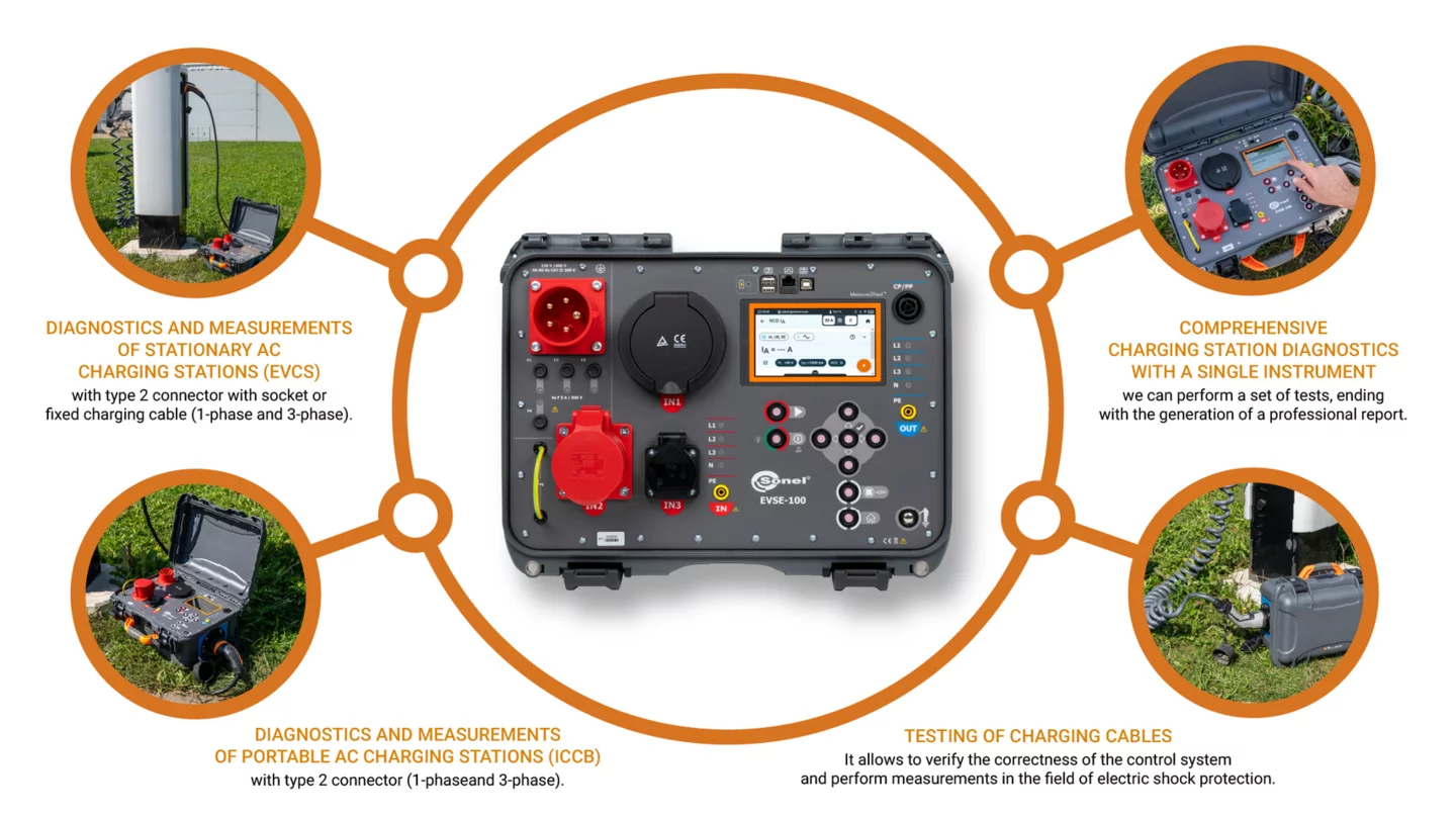 EVSE-100
