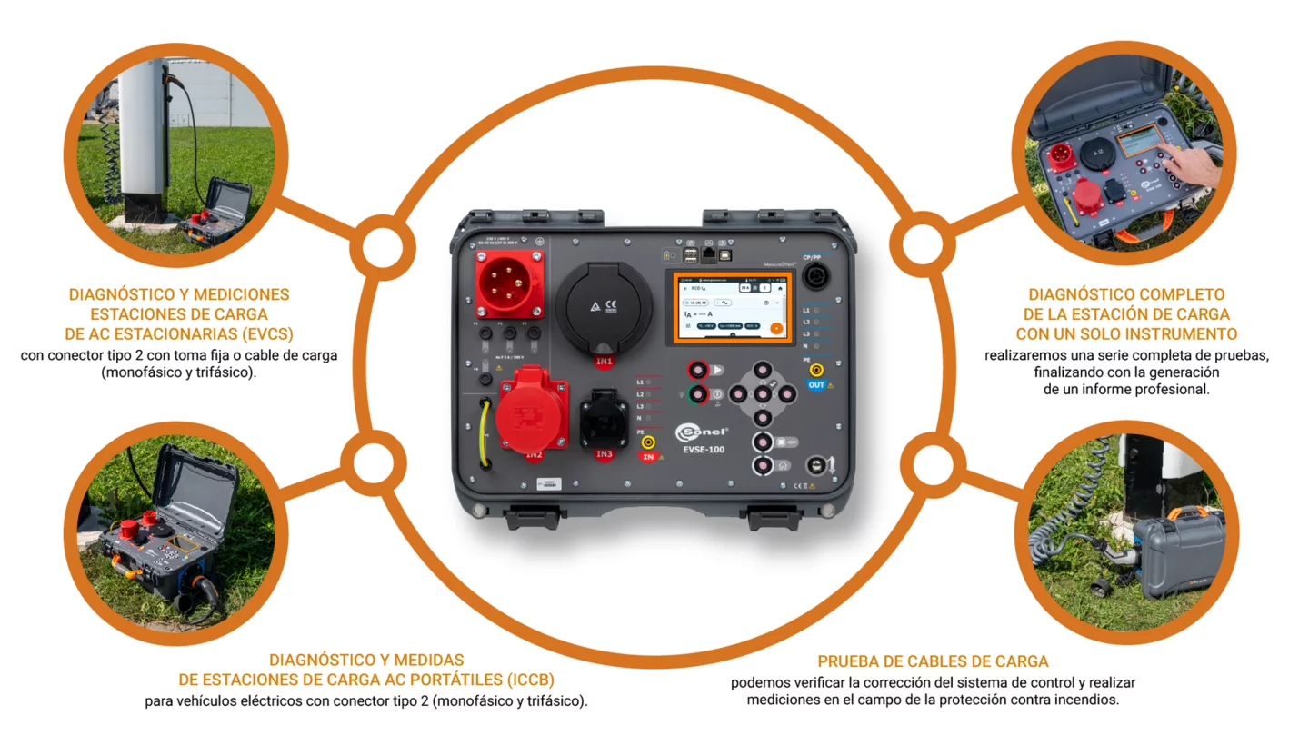 EVSE-100