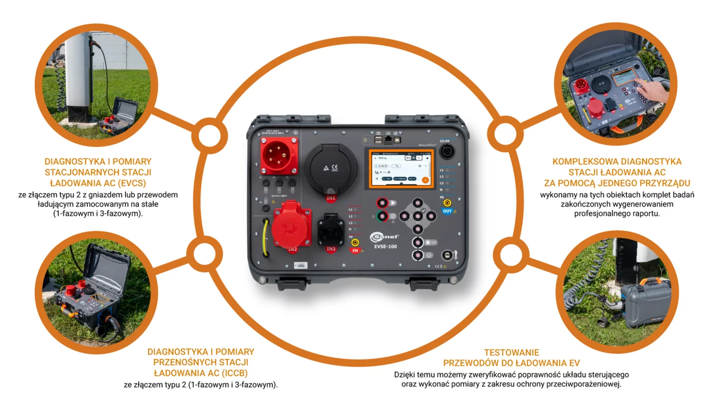 EVSE-100