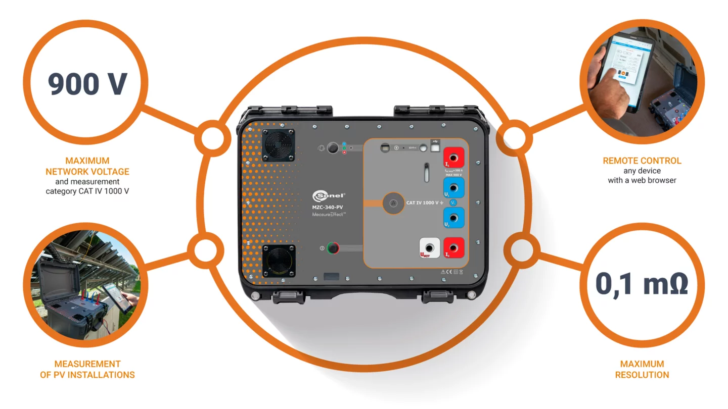 MZC-340-PV