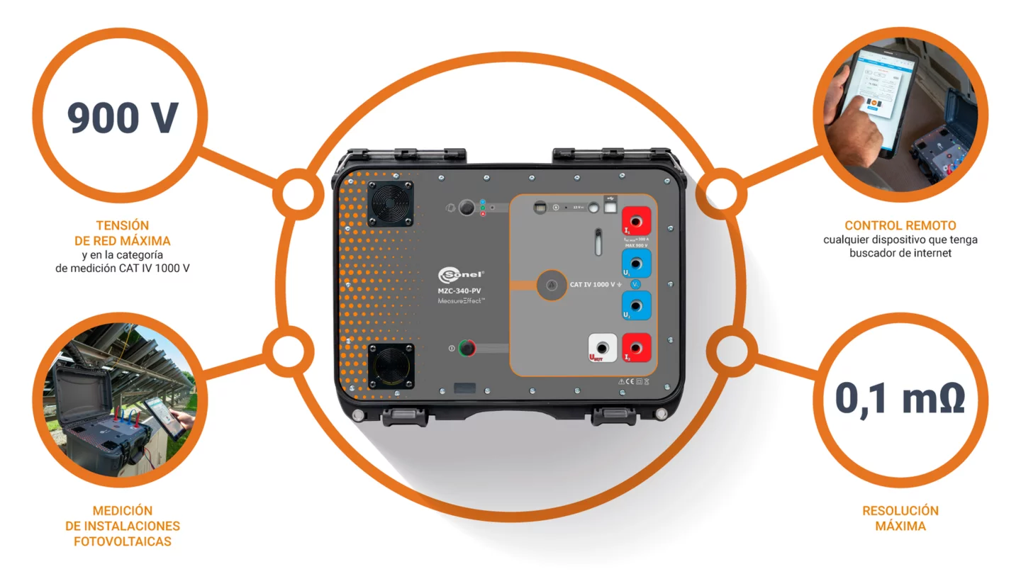 MZC-340-PV