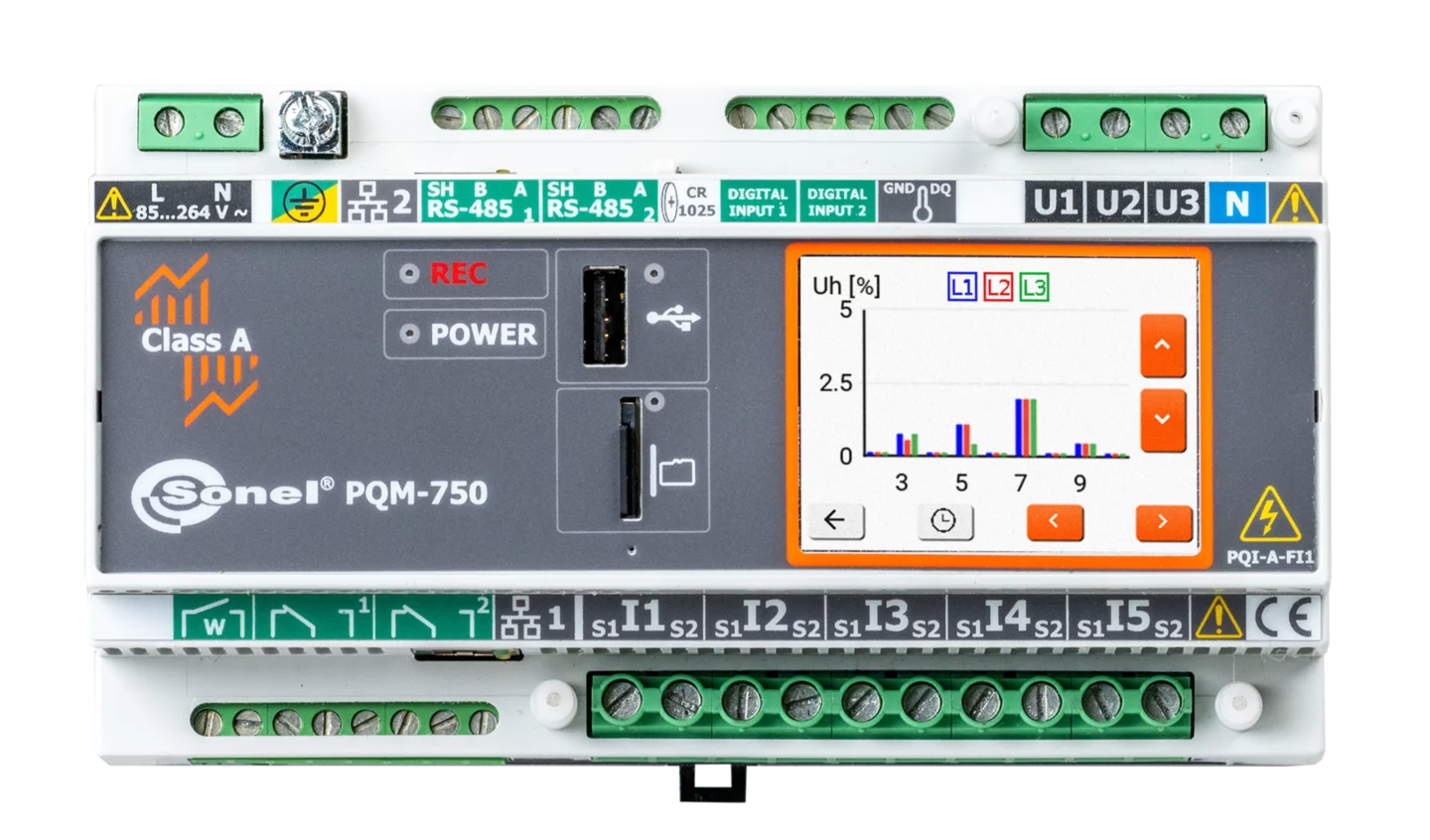 PQM-750